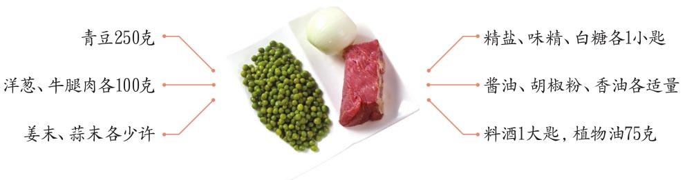 图片[2]-青豆牛肉末怎么做-青豆牛肉末的做法