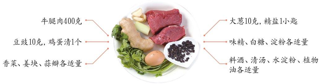 图片[2]-豆豉牛肉的做法大全,超简单的豆豉牛肉美食做法分享