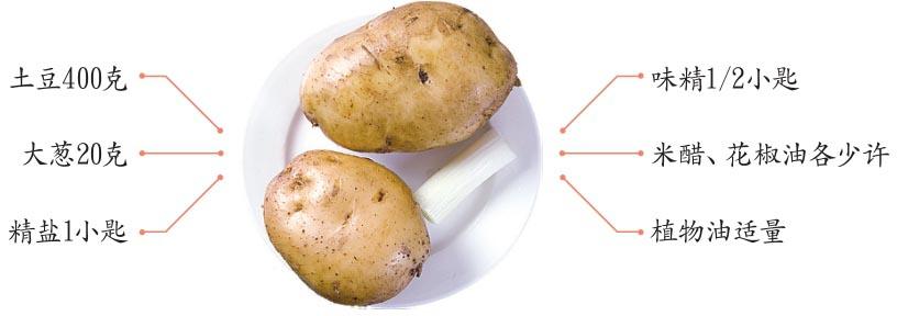 图片[2]-醋烹土豆丝怎么做-醋烹土豆丝的做法