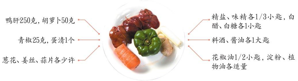 图片[2]-炒鸭肝做法大全_香芹、韭菜、青椒等多种做法教程
