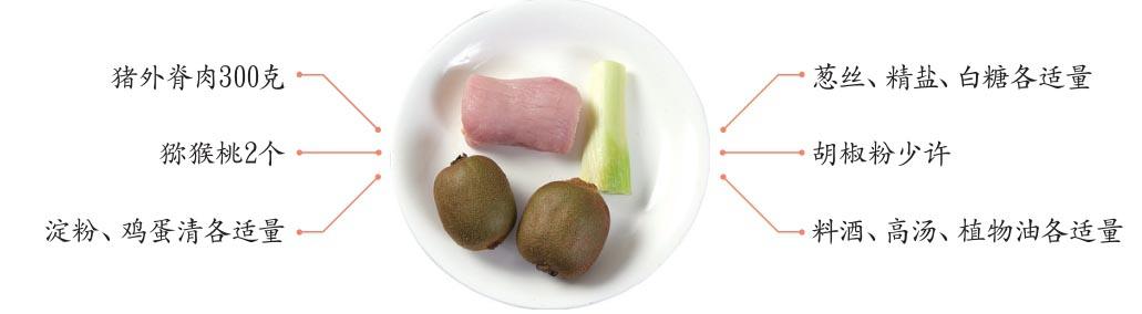 图片[2]-猕猴桃炒肉丝-锦囊菜谱